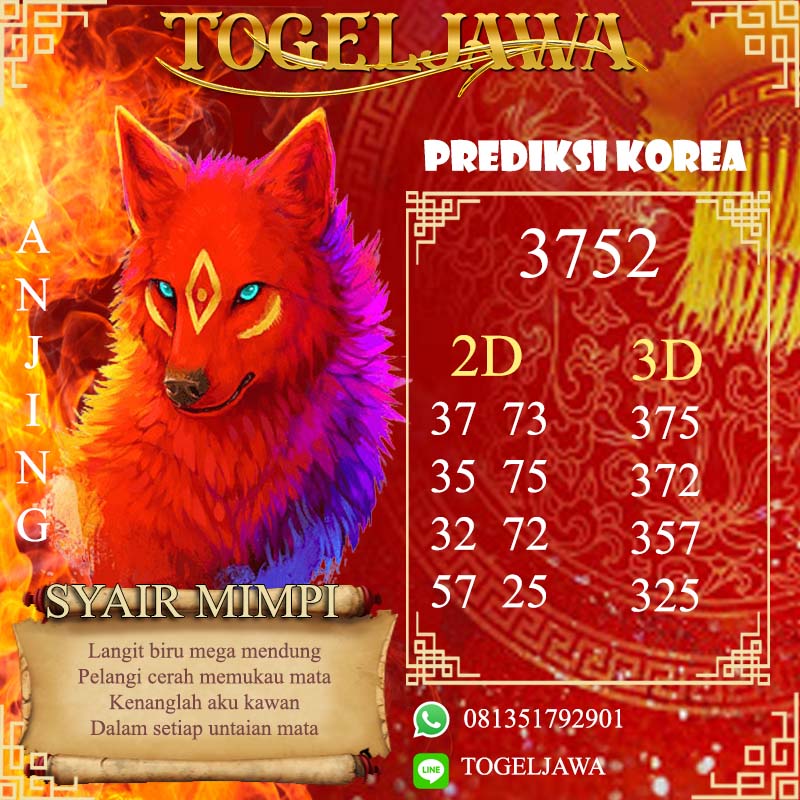 PREDIKSI JITU KOREA (KOR) 1 Mei 2021