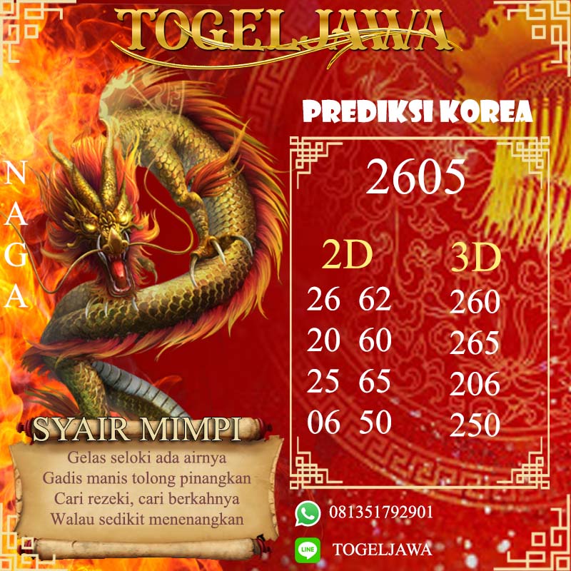 PREDIKSI JITU KOREA (KOR) 28 APRIL 2021